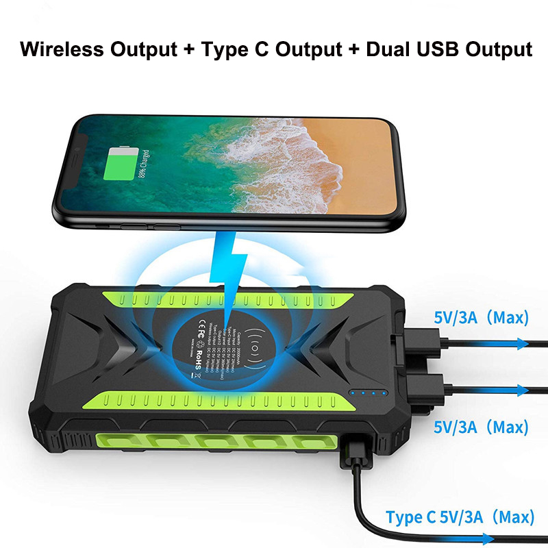 36000mAh Solar Power Bank Fast - Solar Emergency Charger incelemesi ve fiyatı