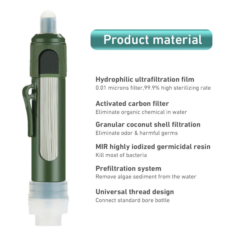 Outdoor Mini Filter Straw Set  - Water Purification Straw incelemesi ve fiyatı