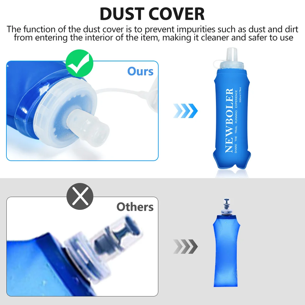 NEWBOLER 300/500ML Water Bottl - Water Bag Collapsible incelemesi ve fiyatı