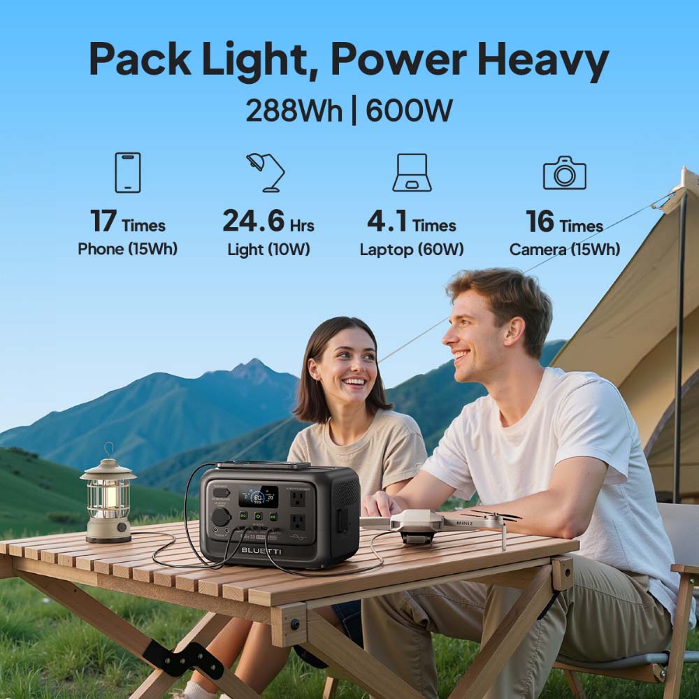 【Renew】BLUETTI Elite 30 V2 Por - Solar Emergency Charger incelemesi ve fiyatı
