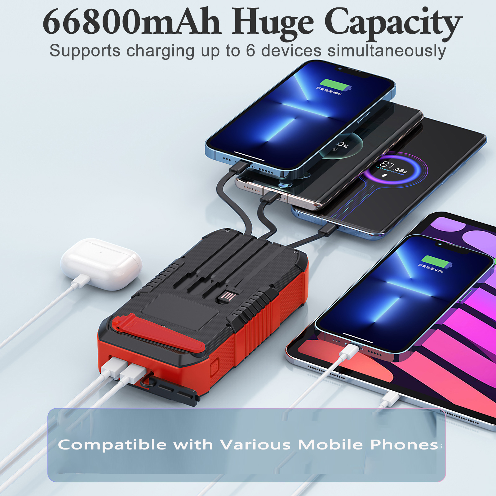 Hand Crank Solar Power Bank 66 - Solar Emergency Charger incelemesi ve fiyatı