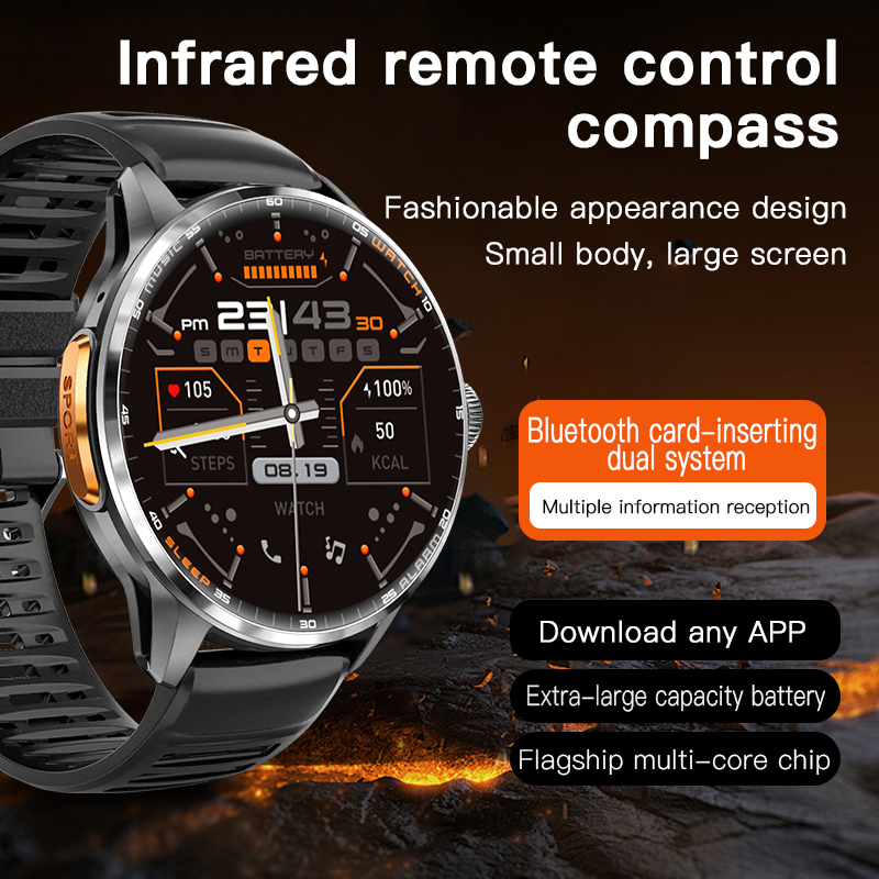 5G/4G Full Network Smart Watch - Compass Lensatic incelemesi ve fiyatı