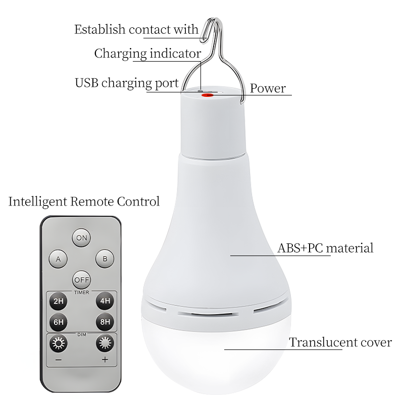 LED Solar Lamp Bulb Hanging So - Solar Emergency Charger incelemesi ve fiyatı