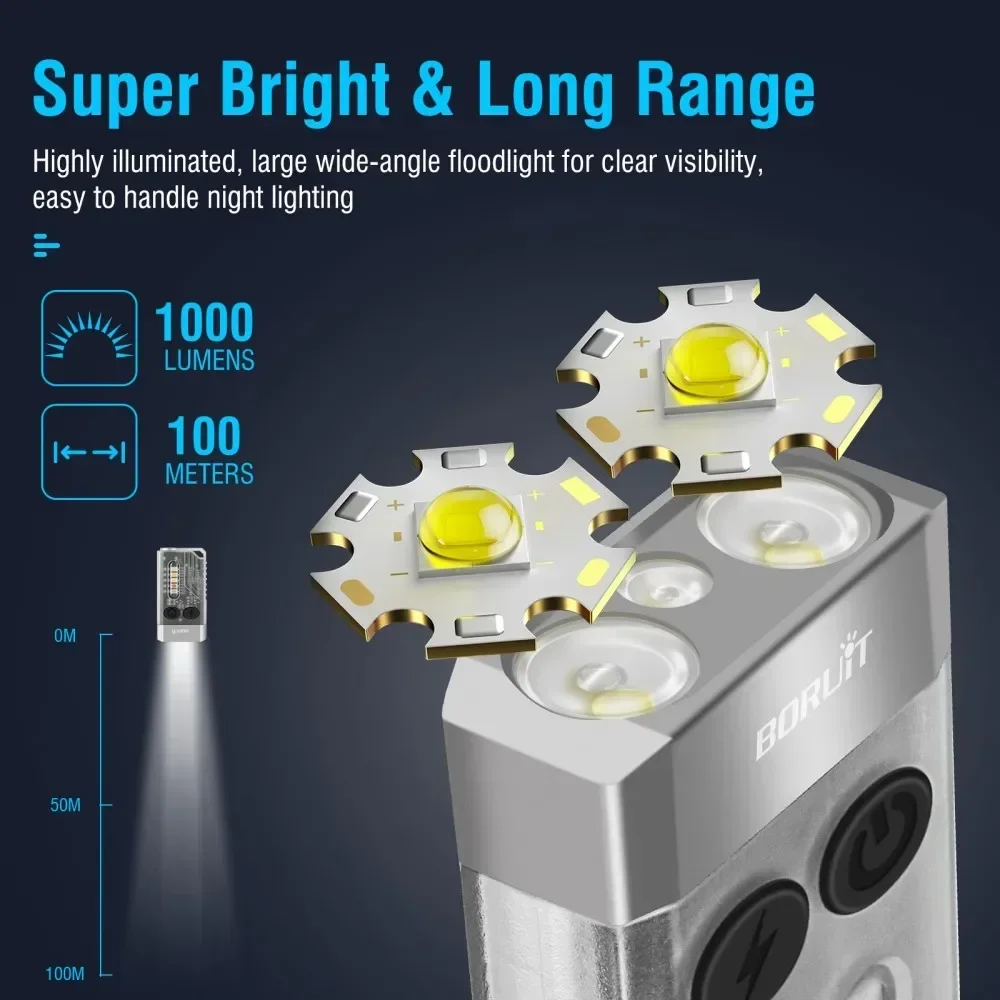 BORUiT V10 Keychain UV LED EDC - Fishing Kit Compact incelemesi ve fiyatı
