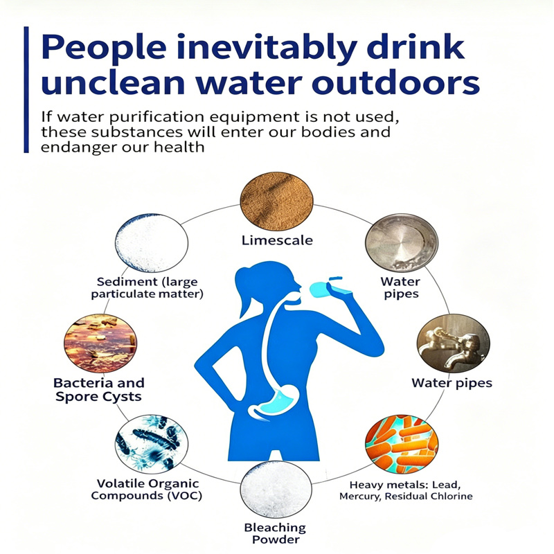 Portable Water Filter Straw, P - Water Purification Straw incelemesi ve fiyatı