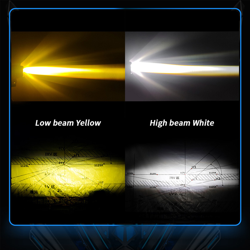Motorcycle LED Fog Light Flash - Sos Light Strobe incelemesi ve fiyatı