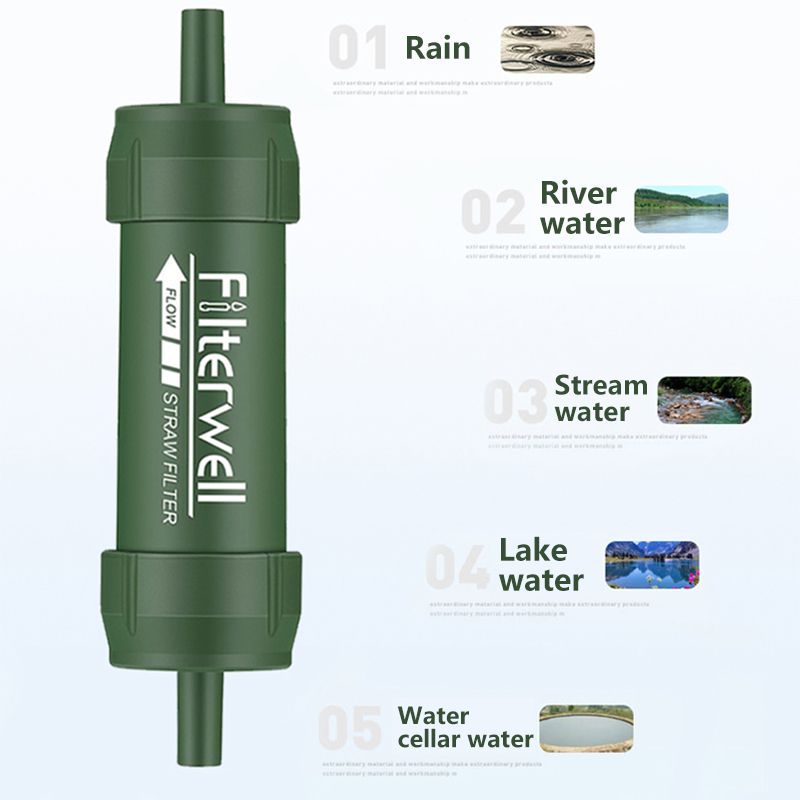 Outdoor Water Filter Straw Min - Water Purification Straw incelemesi ve fiyatı