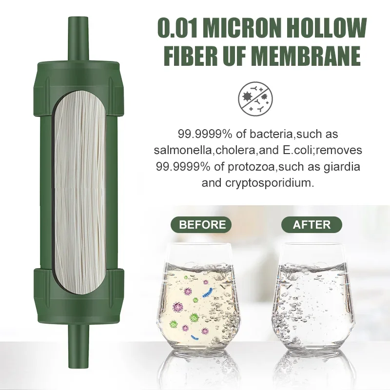 Westtune Outdoor Mini Water Fi - Water Purification Straw incelemesi ve fiyatı