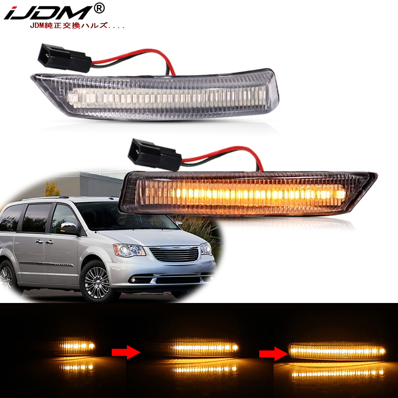 2x Dynamic Side Mirror Lamp Fo - Signal Panel Orange incelemesi ve fiyatı